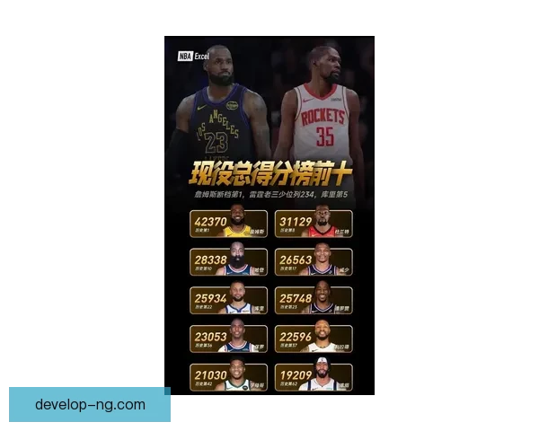 NBA焦点战詹姆斯爆发率队逆转豪取三连胜强势领跑西部积分榜