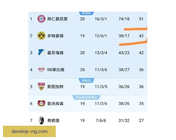 新赛季争冠格局生变豪门补强球星交易暗流涌动强强对决一触即发