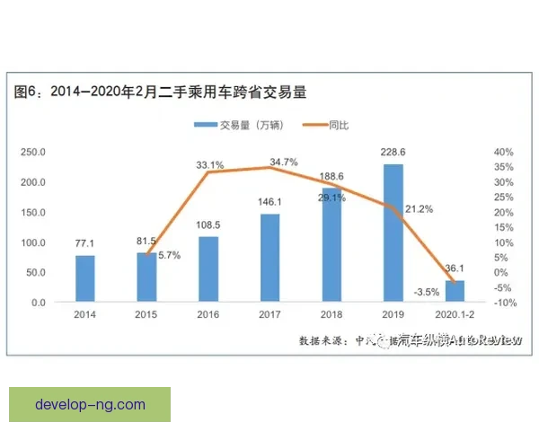 欧塞尔俱乐部近期动态分析与未来发展展望