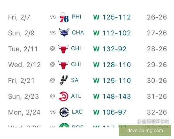 凯尔特人今日比赛最新比分揭晓 球队表现亮点全盘解析