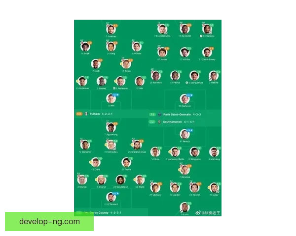 国王队新赛季全面解析球员阵容战术变化与未来潜力展望